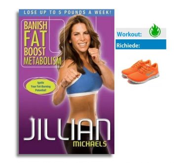 banish-fat-boost-metabolism-workout-cover